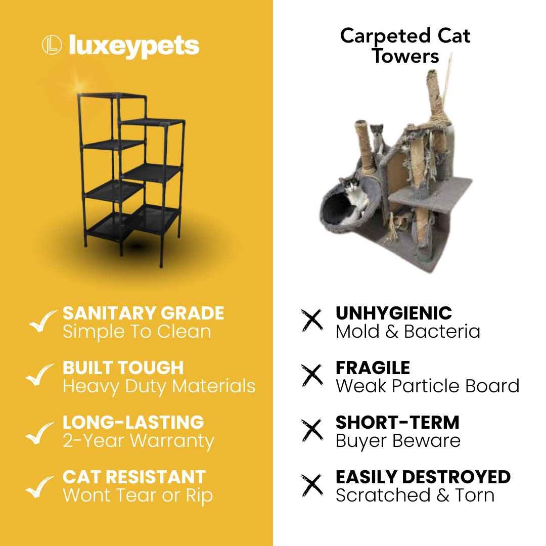 Comparison chart of Luxeypets cat towers with pros and cons listed.